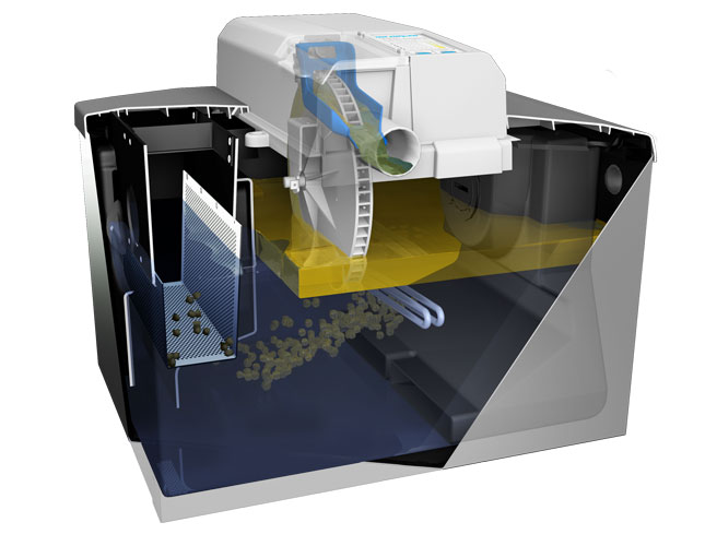 Big Dipper What is a Grease Trap